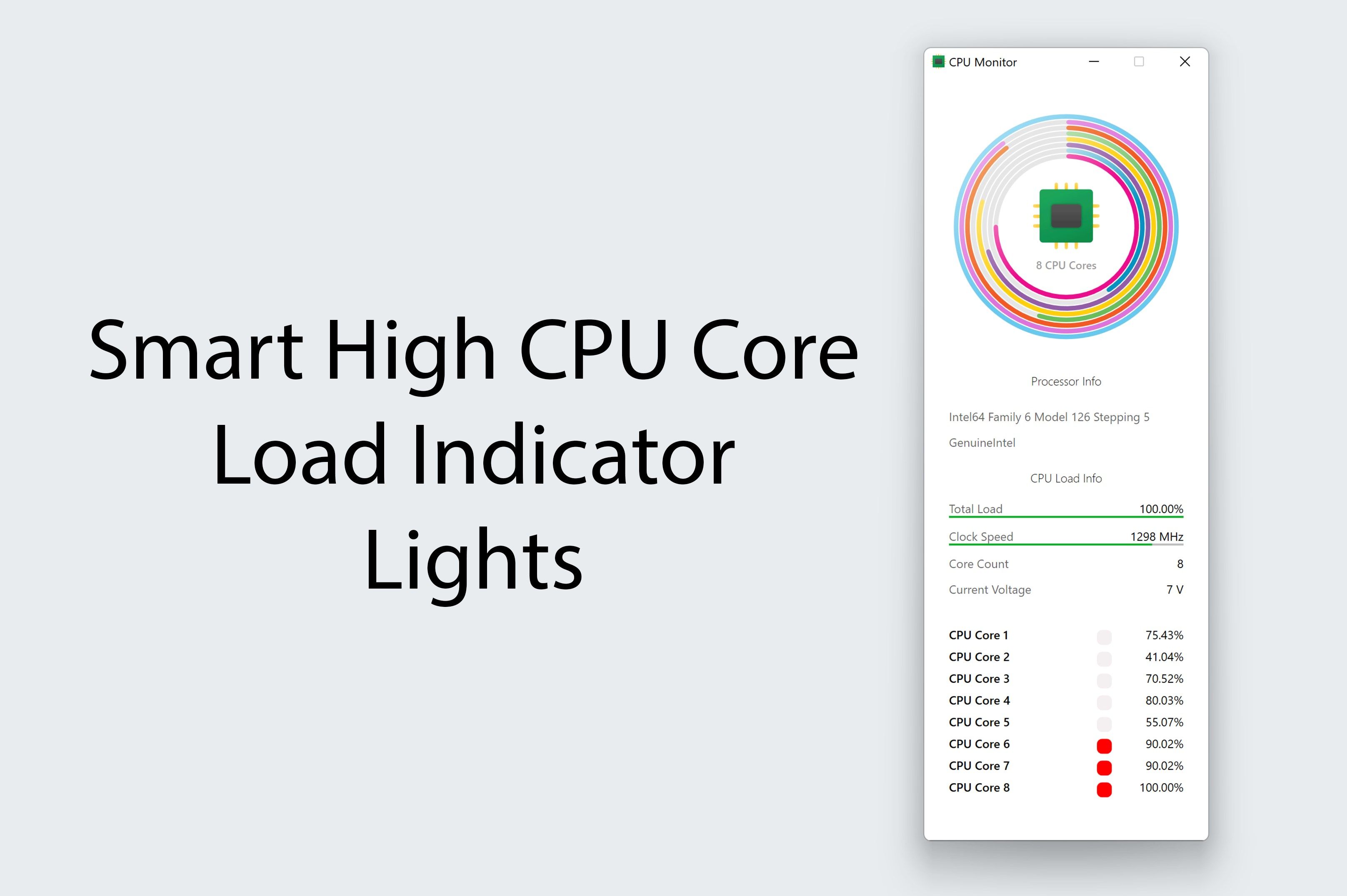 Cores - CPU Core Load Report