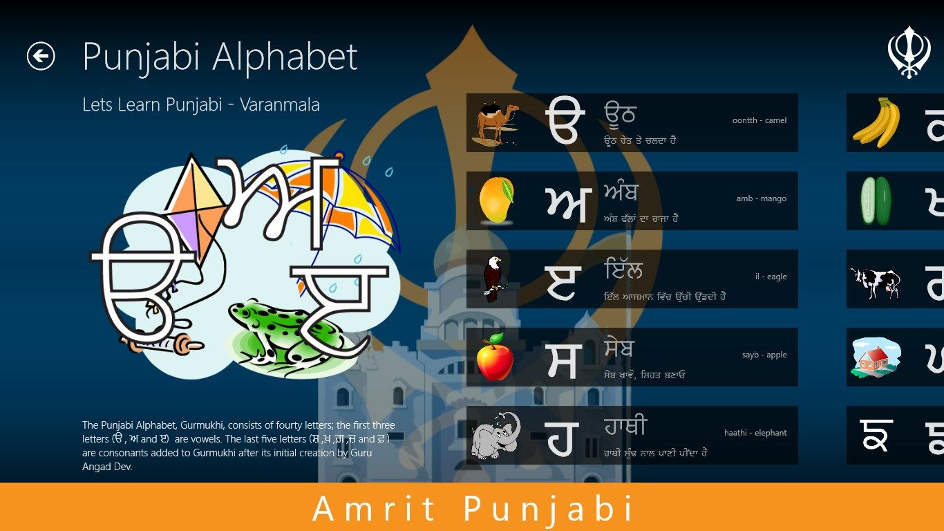 The complete options available under this container, Punjabi Alphabet, are the characters of the alphabet in its entirety.