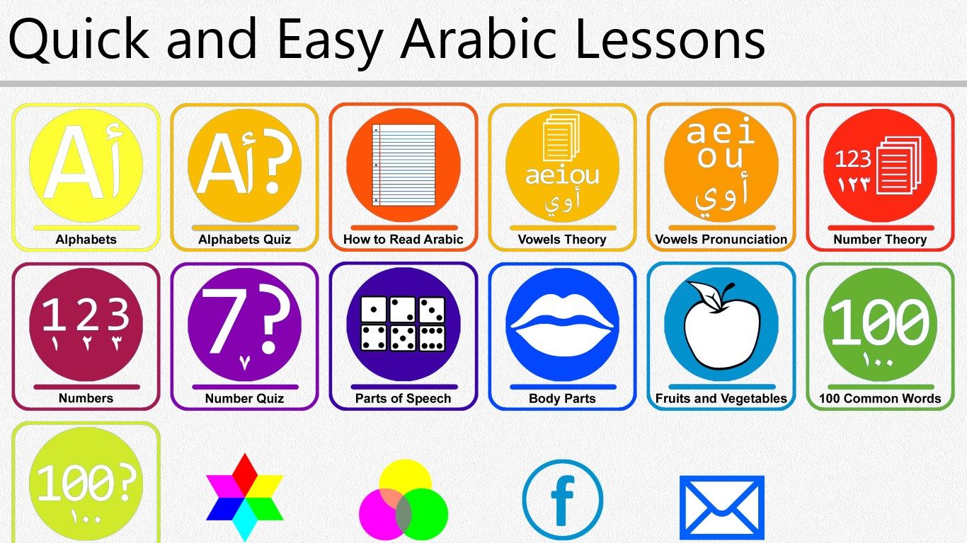Learn Arabic in 31 Days