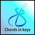 Music Theory - Chords in Keys
