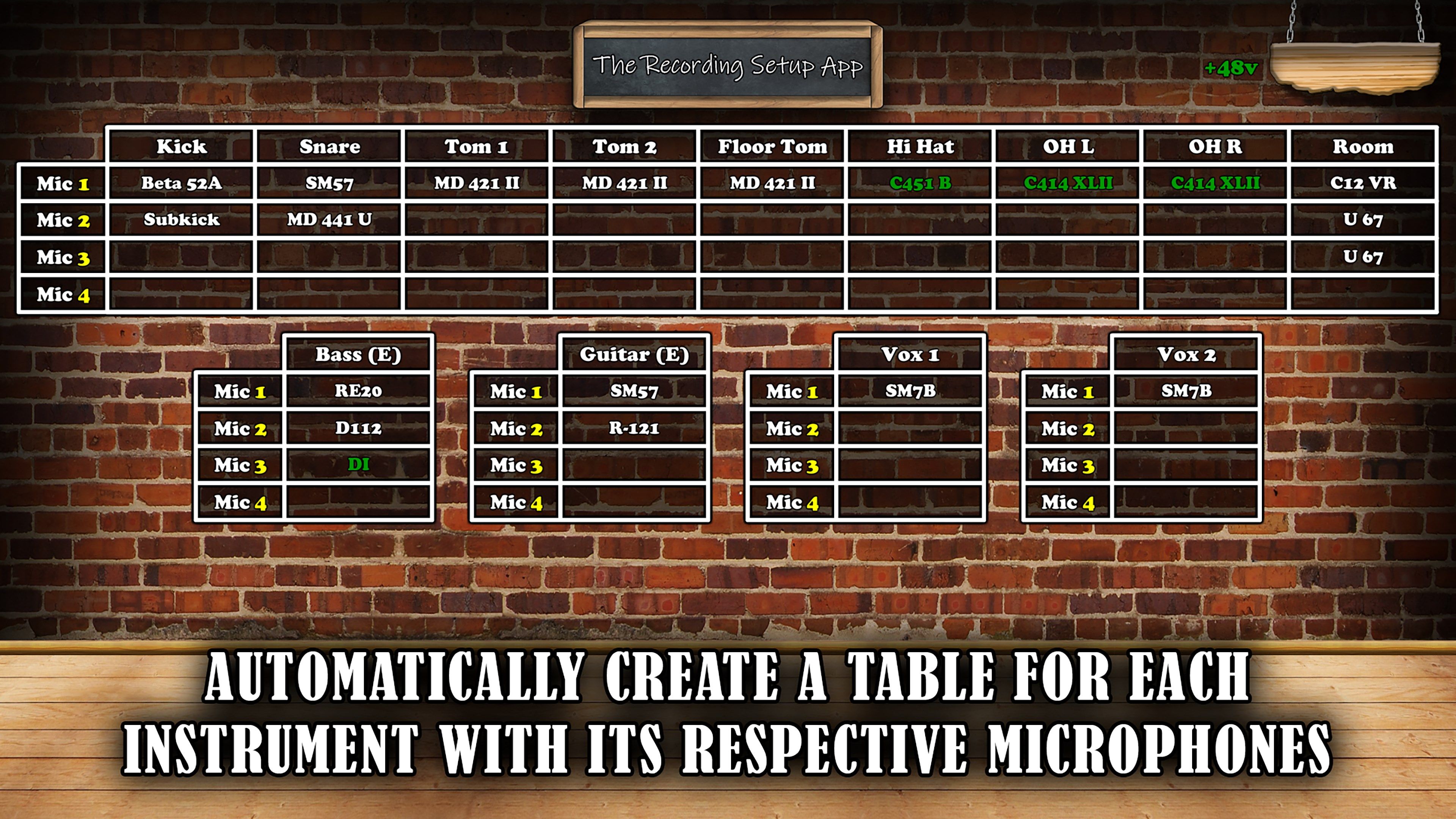 Automatically create a table for each instrument with its respective microphones