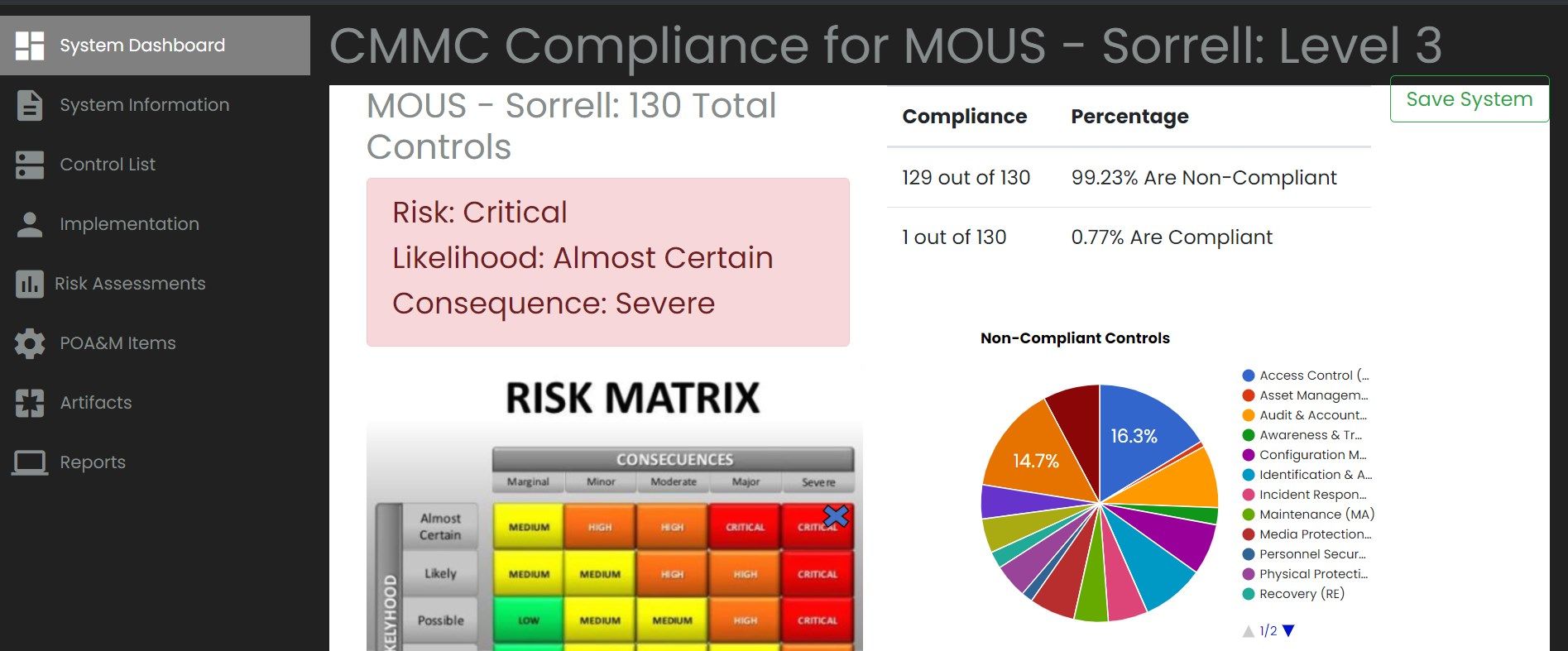 CyberProtex CMMC Compliance Manager