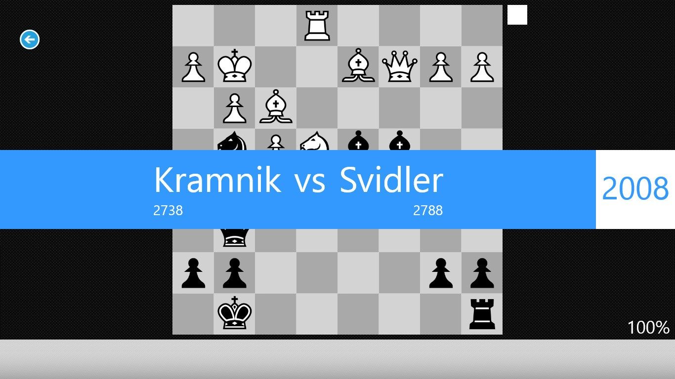 Many of the tactics came straight from the games of grandmasters, meaning that you can take satisfaction in knowing that your sacrifice was the same that took down a GM!
