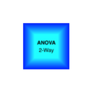 ANOVA 2-way