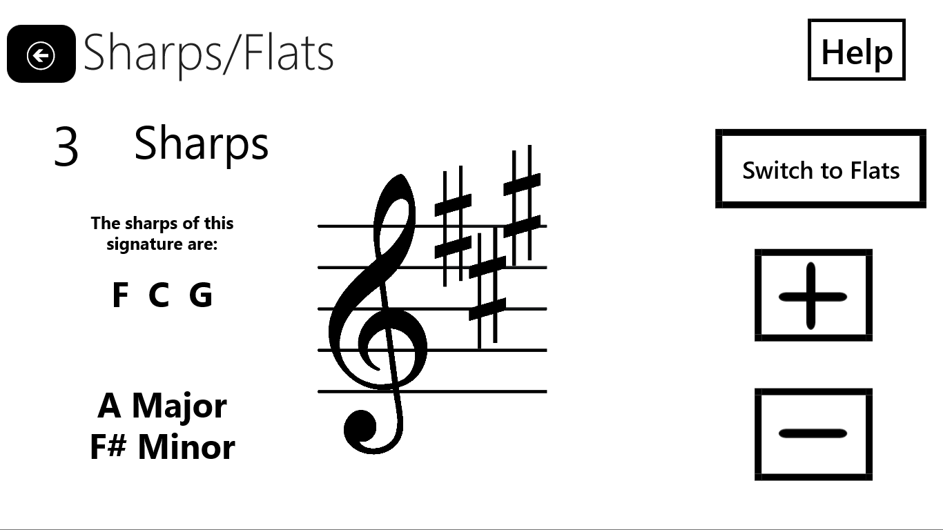Help to remember all those pesky key signatures