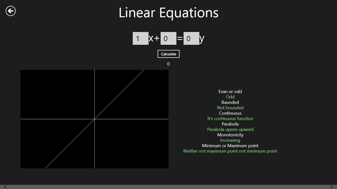 calculate a linear equation