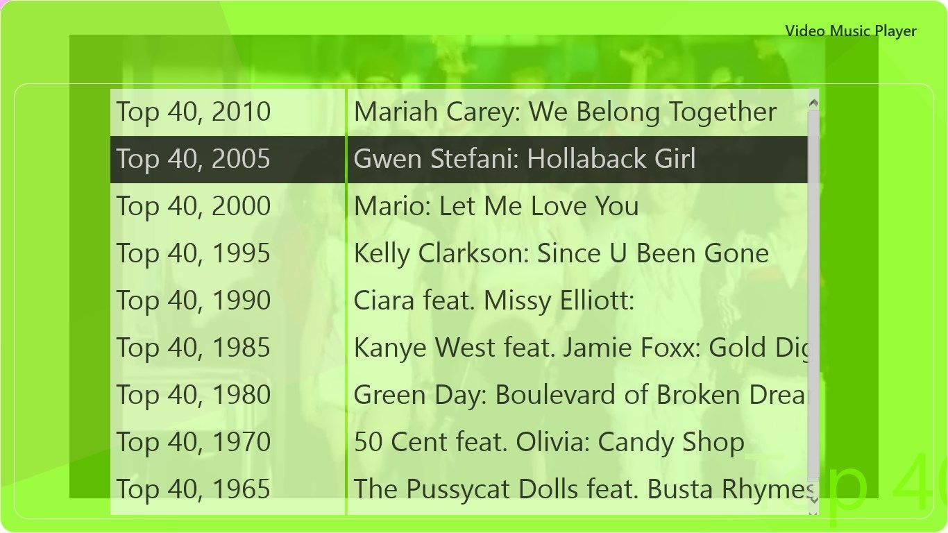 Easily move onto the next in a long list of the most popular songs over the years.
