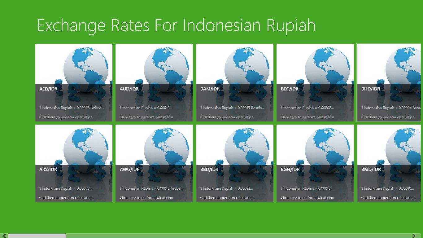 latest Indonesian Rupiah currency