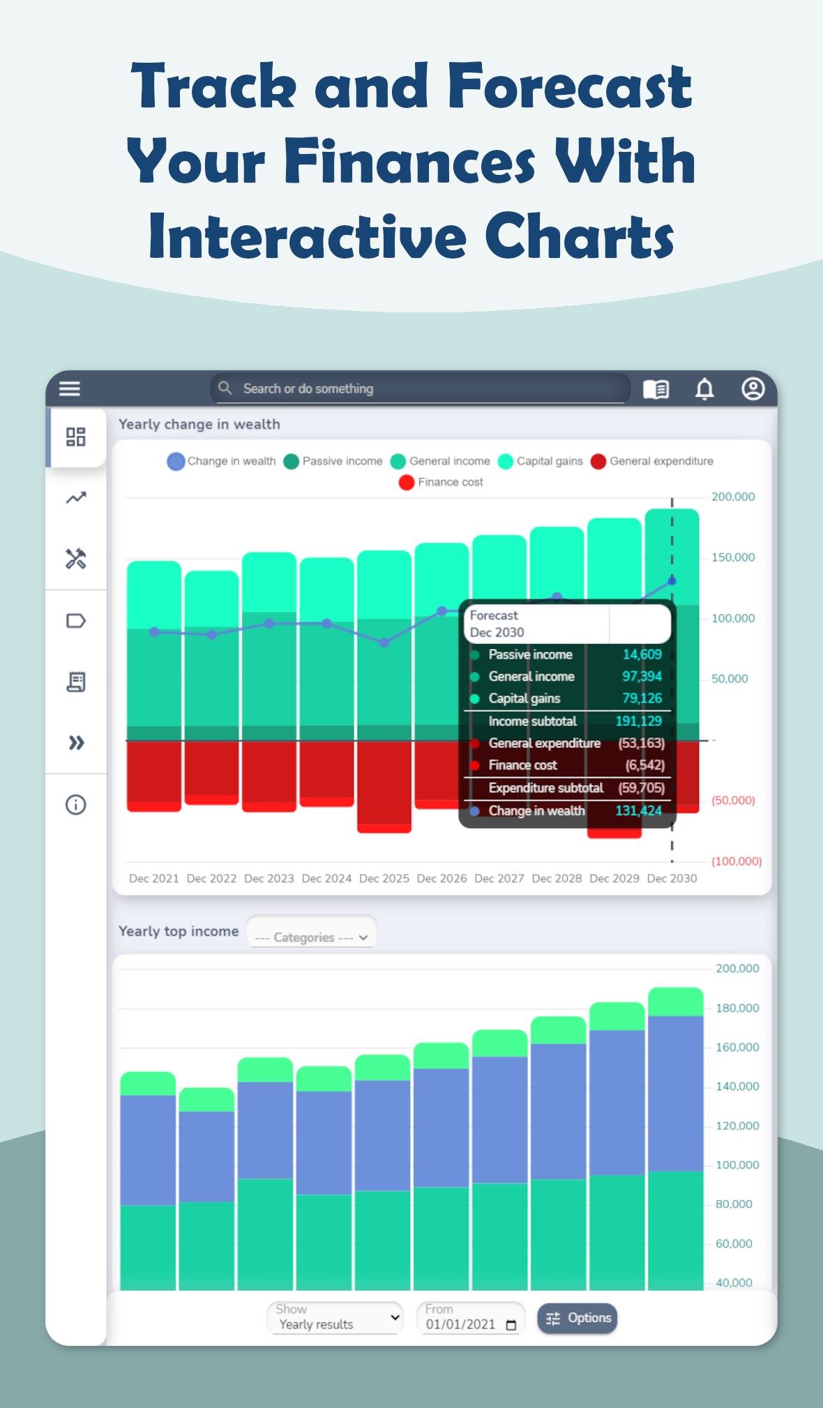 Track and forecast your finances with interactive charts