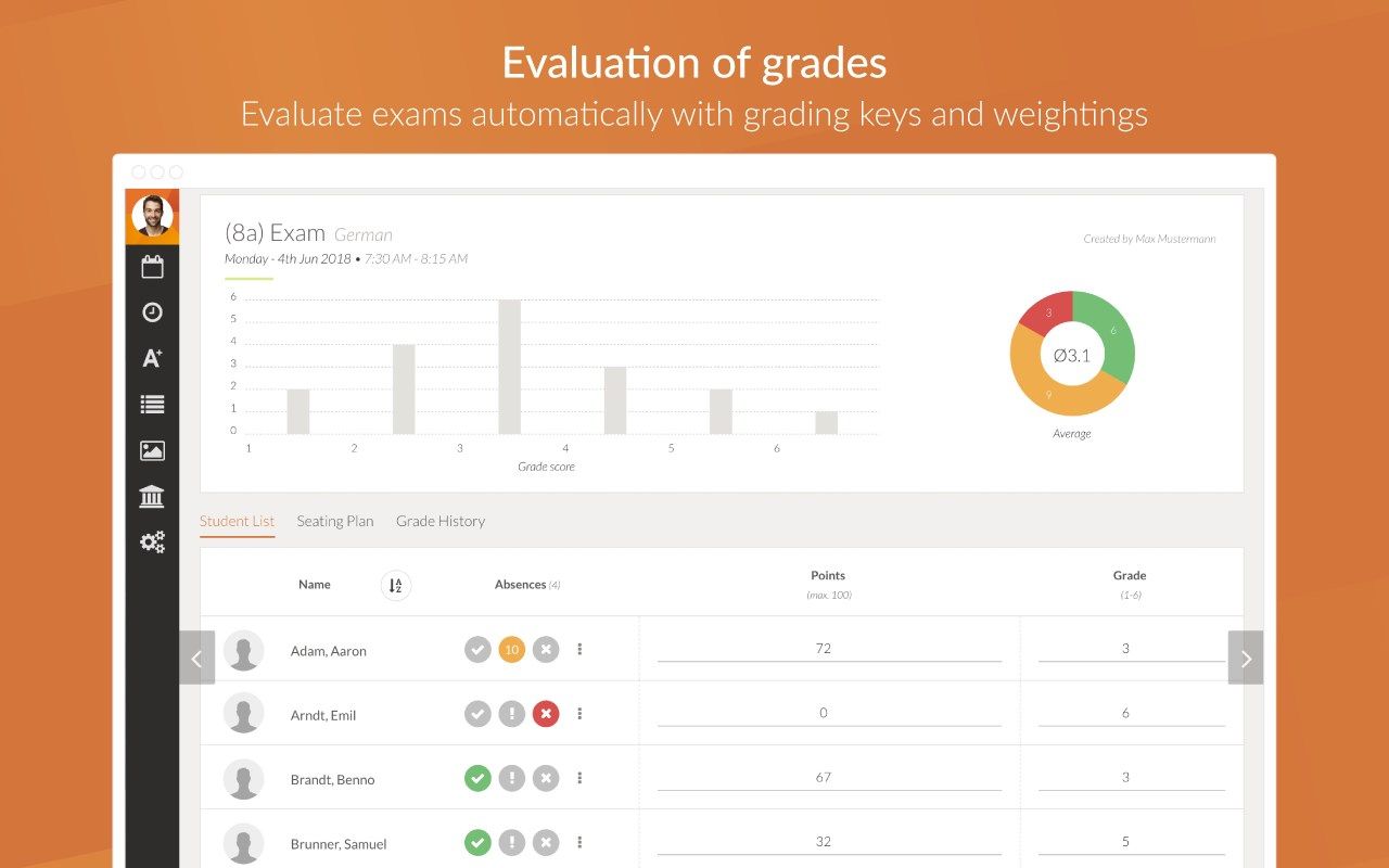 Evaluation of grades - Evaluate exams automatically with grading keys and weightings