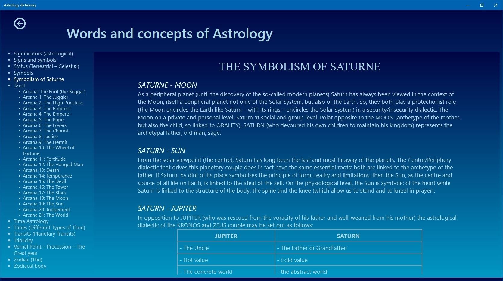 Astrological thesaurus