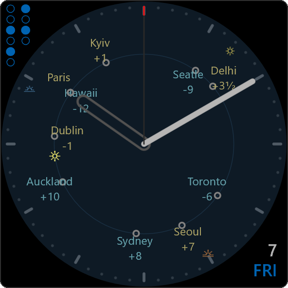 Clock with time zones