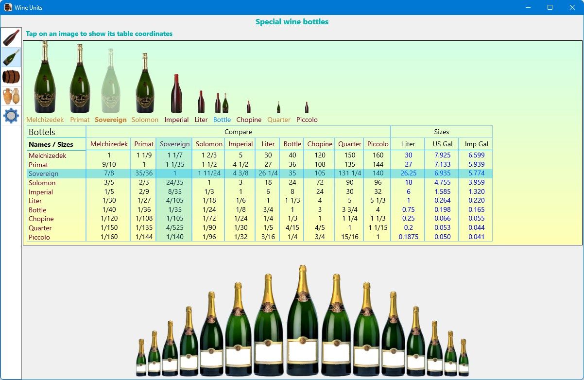 Overview of special wine bottle sizes