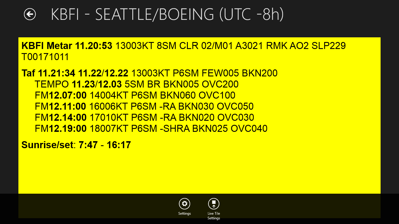 Metar, Taf, sunrise and sunset for a selected airport