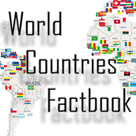 World Countries Factbook