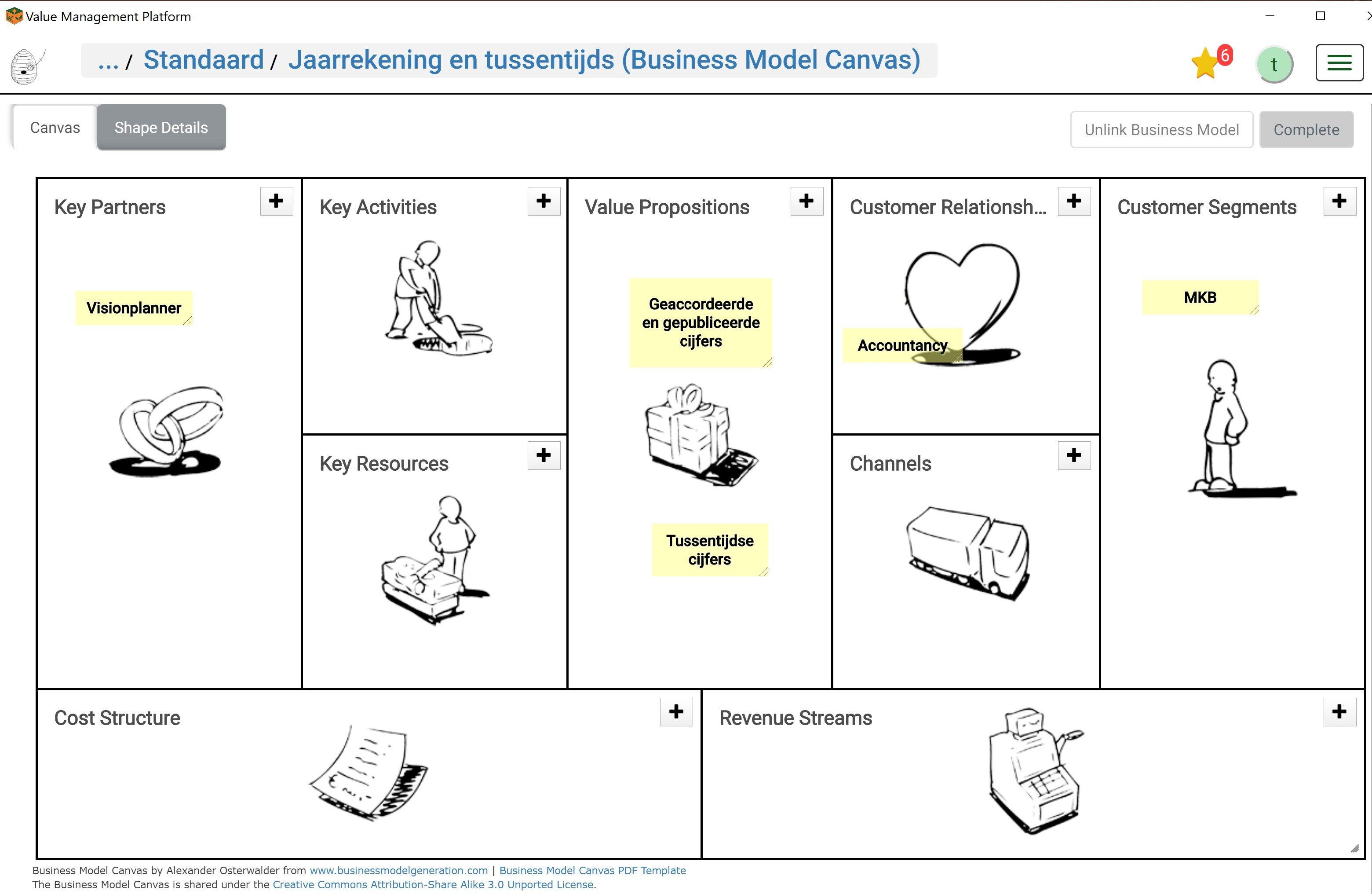 Simplified Accountancy business model canvas
