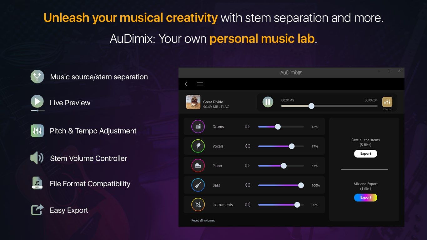 AuDimix feature overview