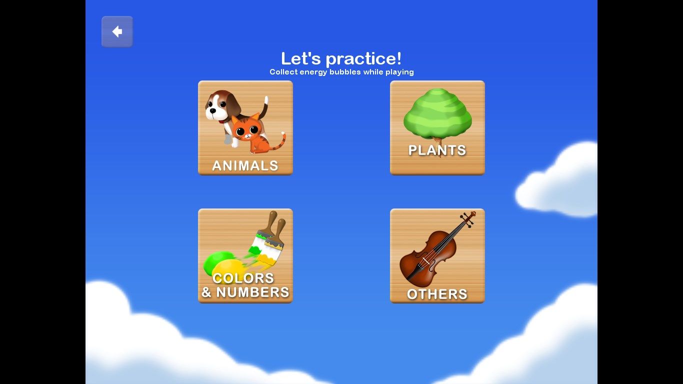 Practice categories