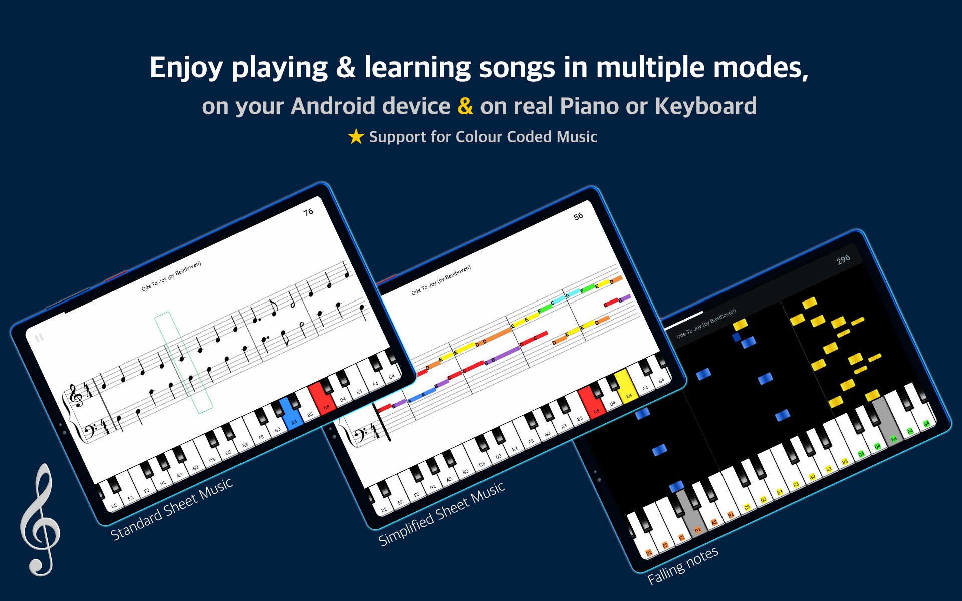 UP Piano App - Master Playing any Song on Pianos and Keyboards with your Android Devices. Record your performances.