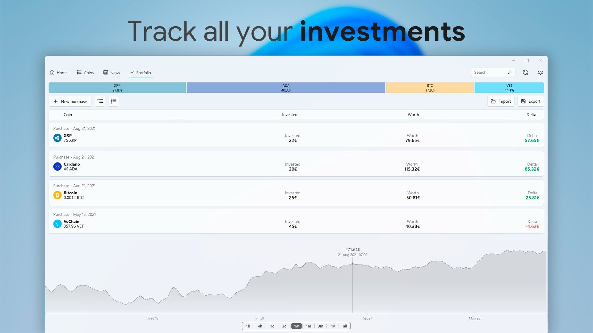 Track all your investments