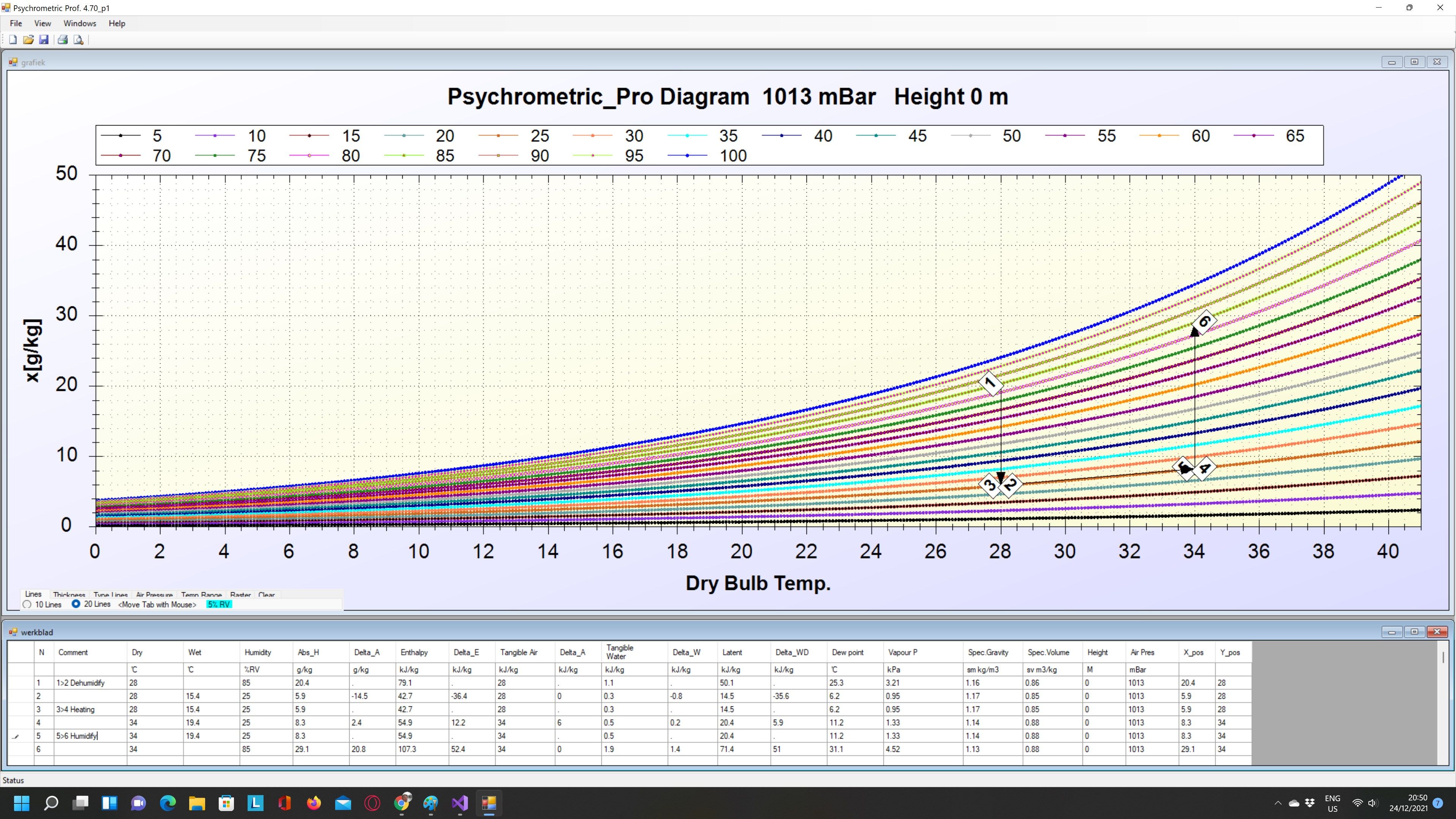 Psychrometric Chart with export to Excel