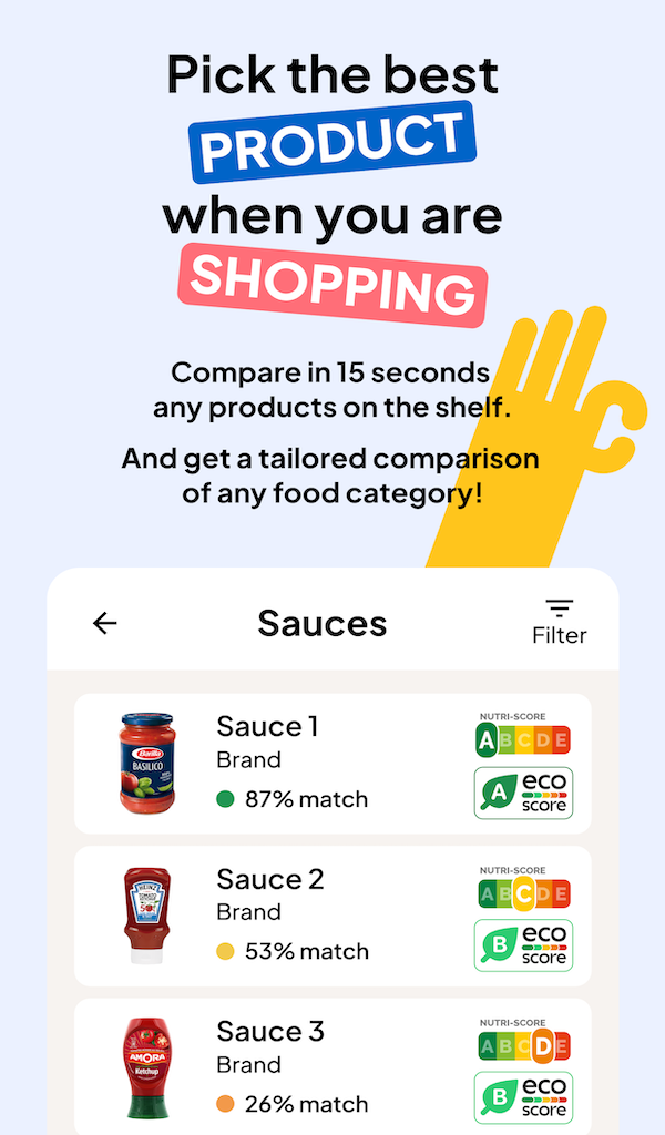 Open Food Facts - Scan to get Nutriscore, EcoScore and more