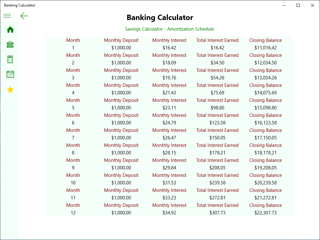 Savings Calculator Amortization Schedule