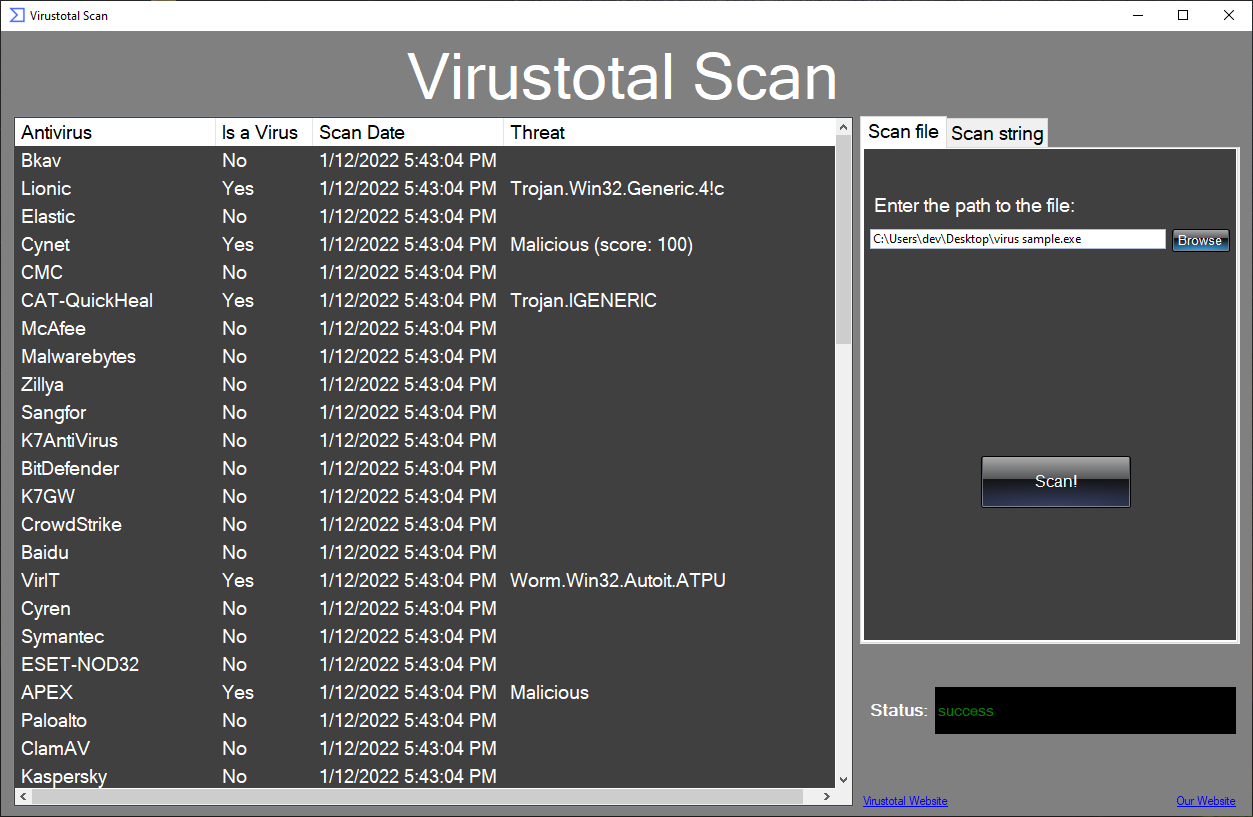 Virustotal Scan