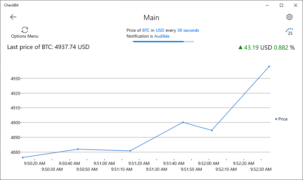 Real time price updates with graph.