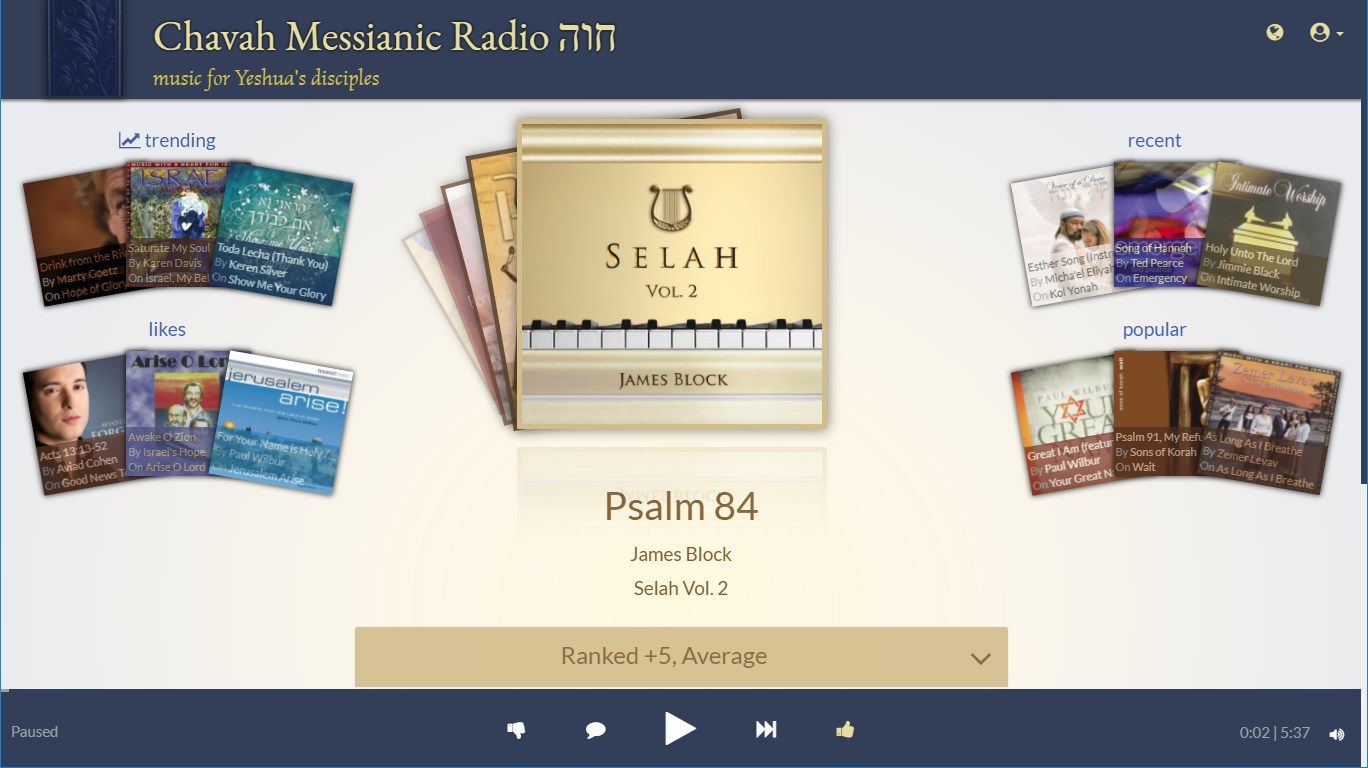 Chavah Messianic Radio