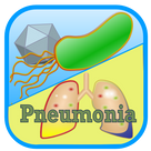 MicroQuiz - Pneumonia