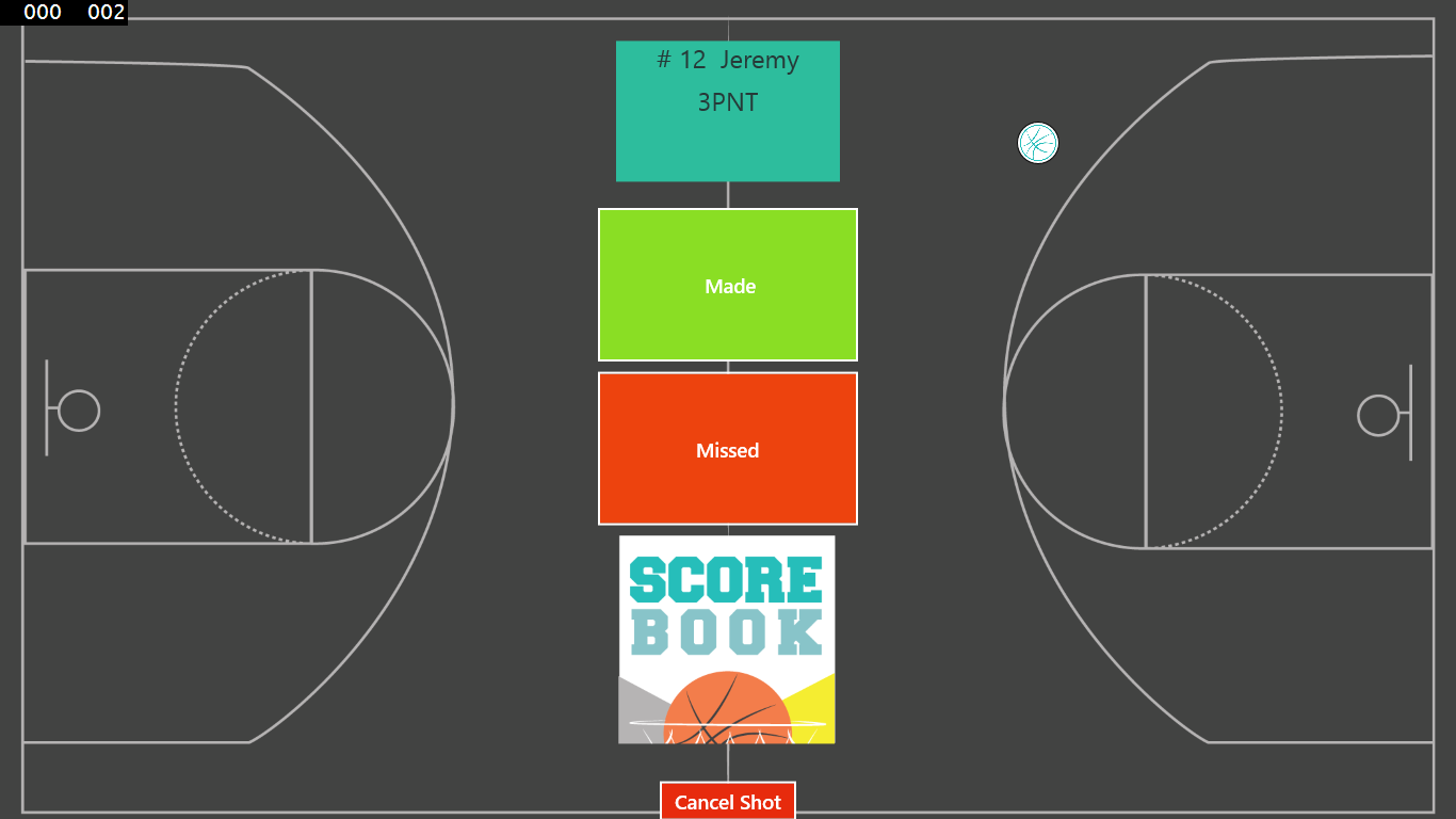 Track the exact location of the  shot both made and missed using a full high impact court.