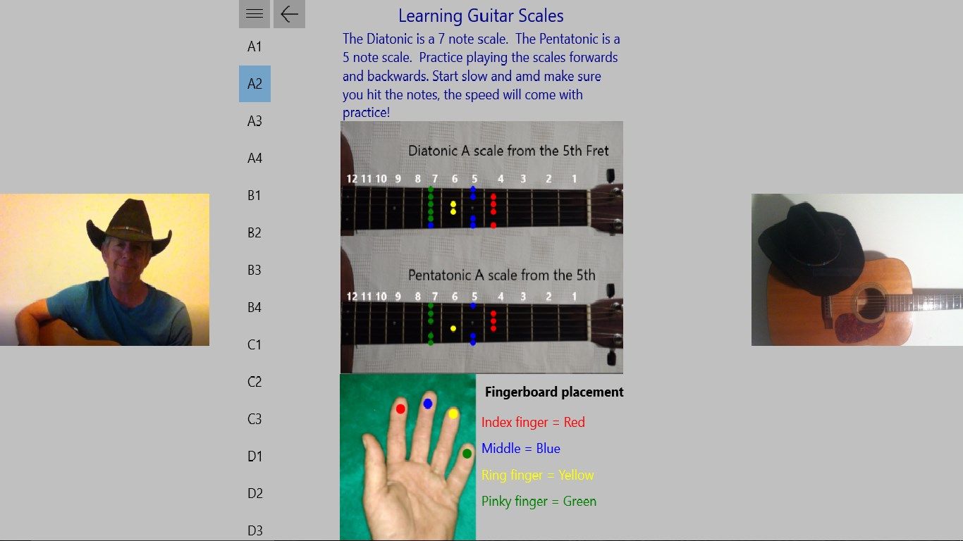 Learning Guitar Scales
