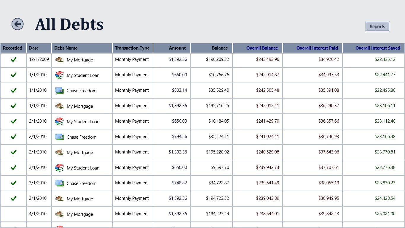 Combined Transactions View for All Debts