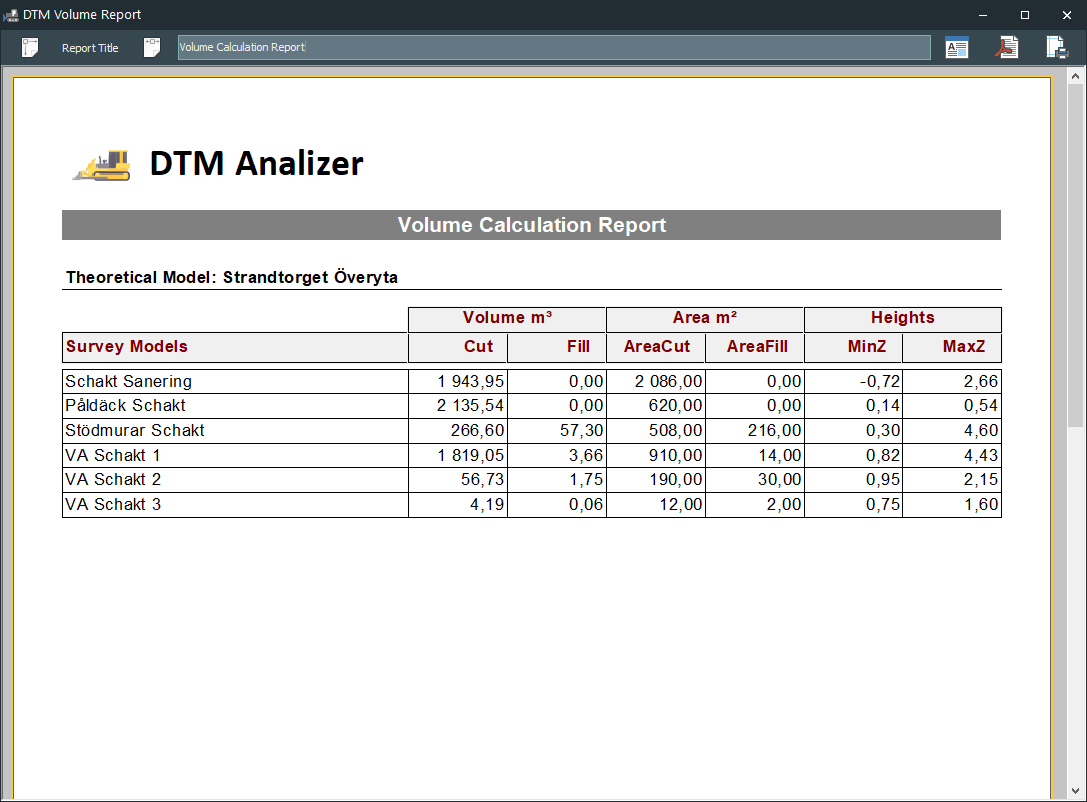Report of the Calculation of Volumes between DTM's