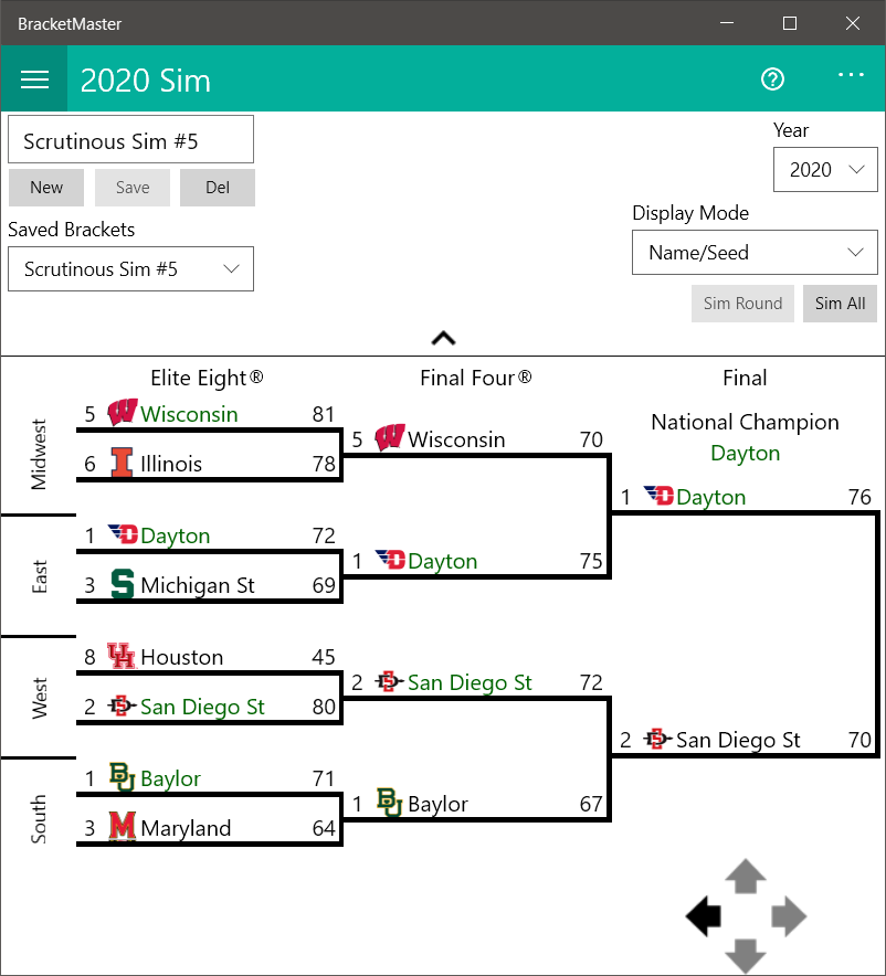Simulate past tournaments.  Try to get your favorite team to win the championship!
