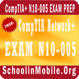 CompTIA Network+ Exam N10-005
