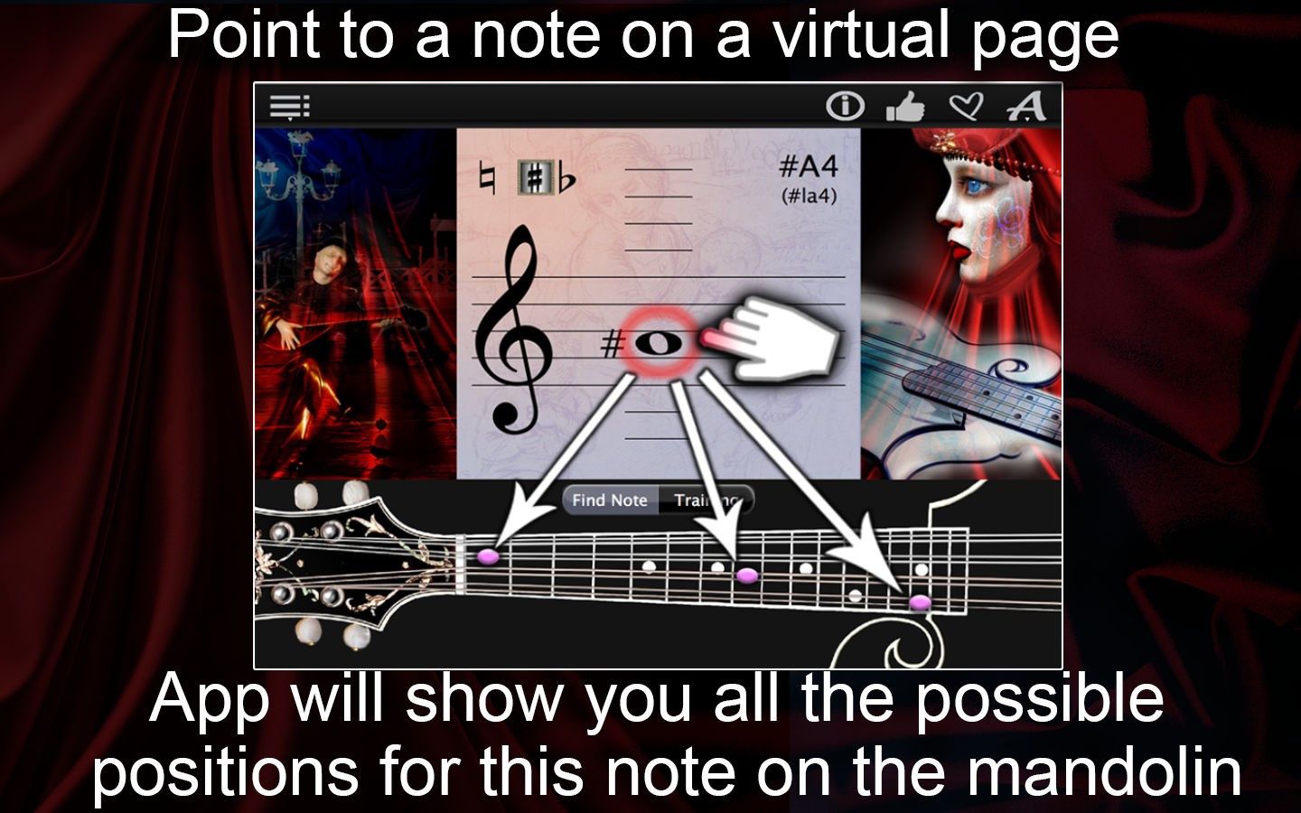 Mandolin Notes Finder