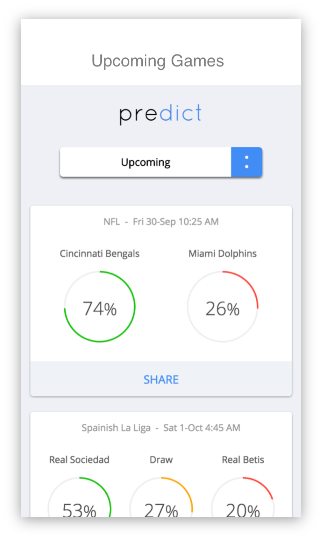 Football Predictions - Predict