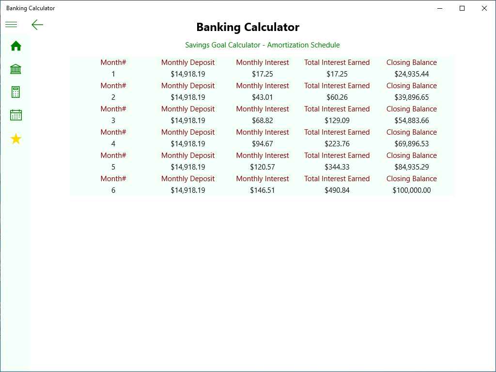 Savings Goal Calculator Amortization Schedule