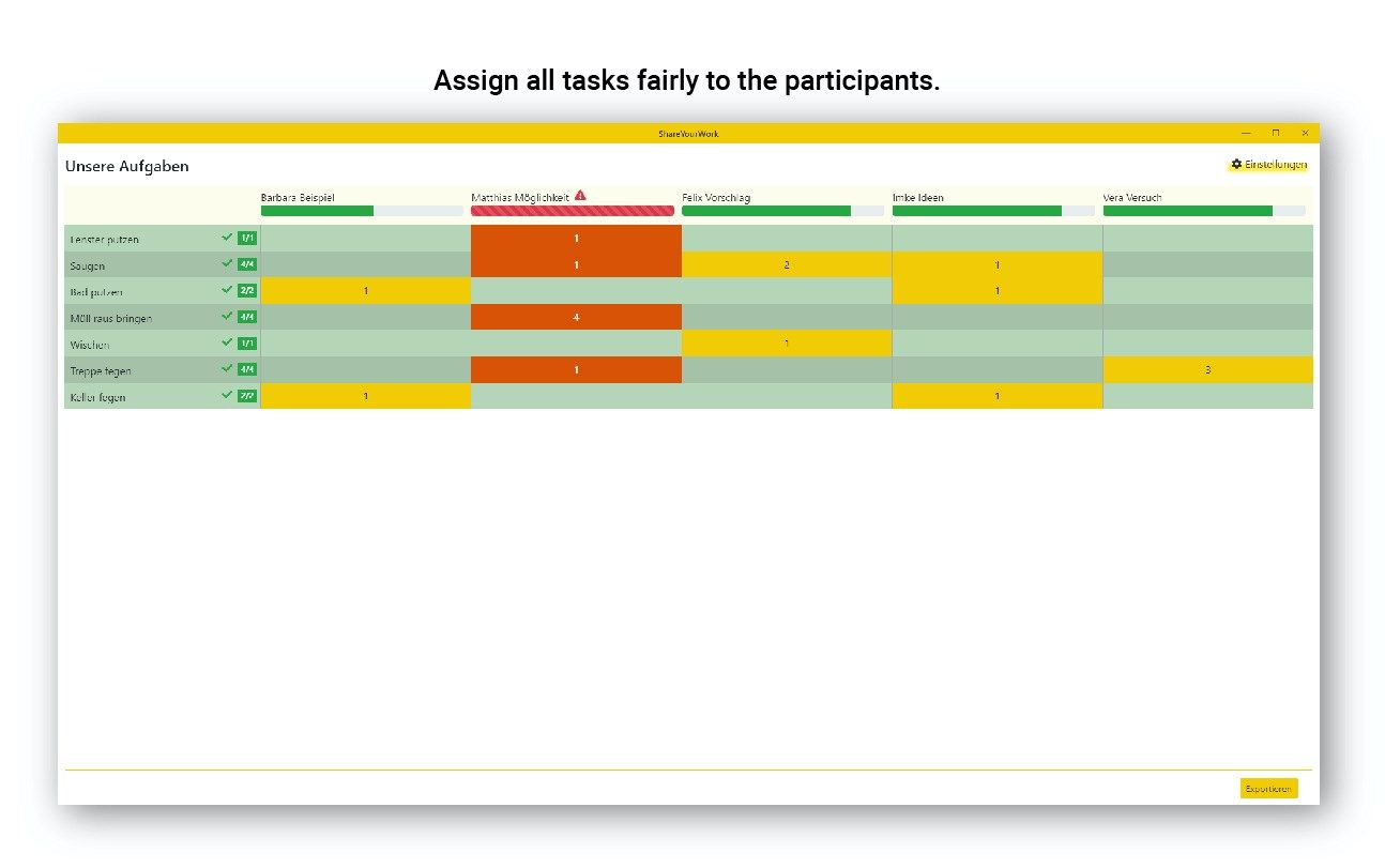 Assign all tasks fairly to the participants.