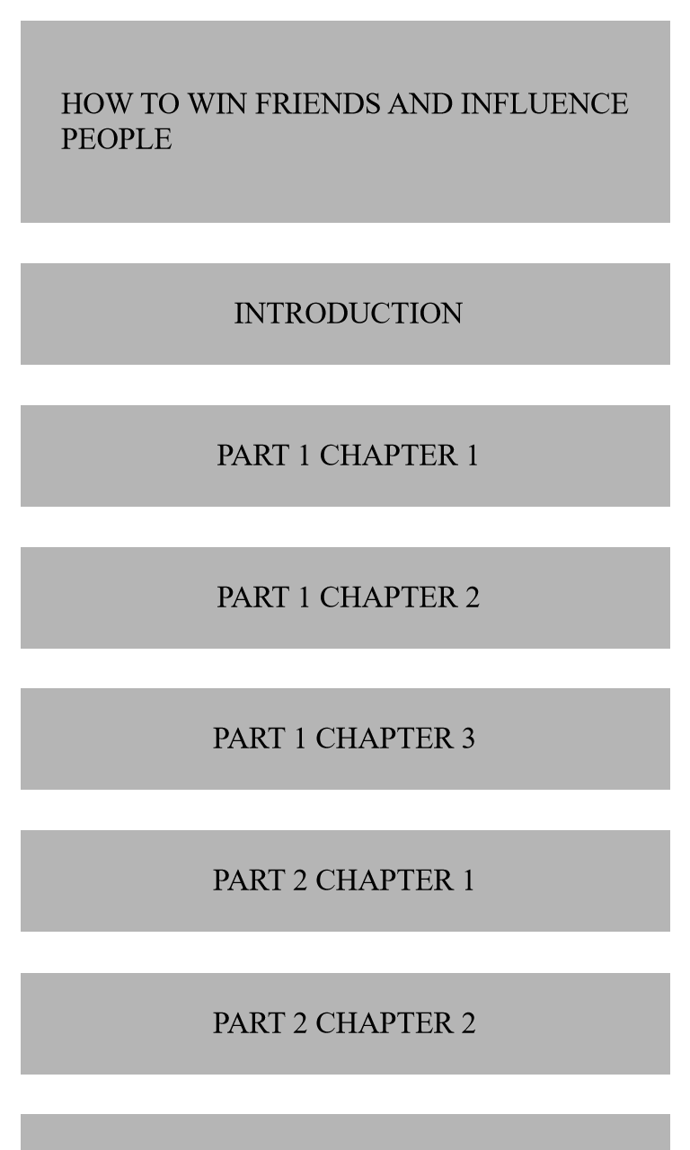 List of chapters