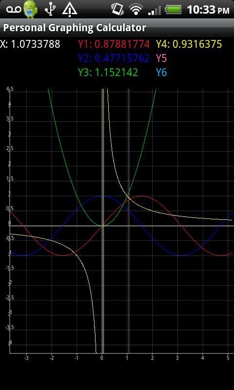 Graphing Calculator Free