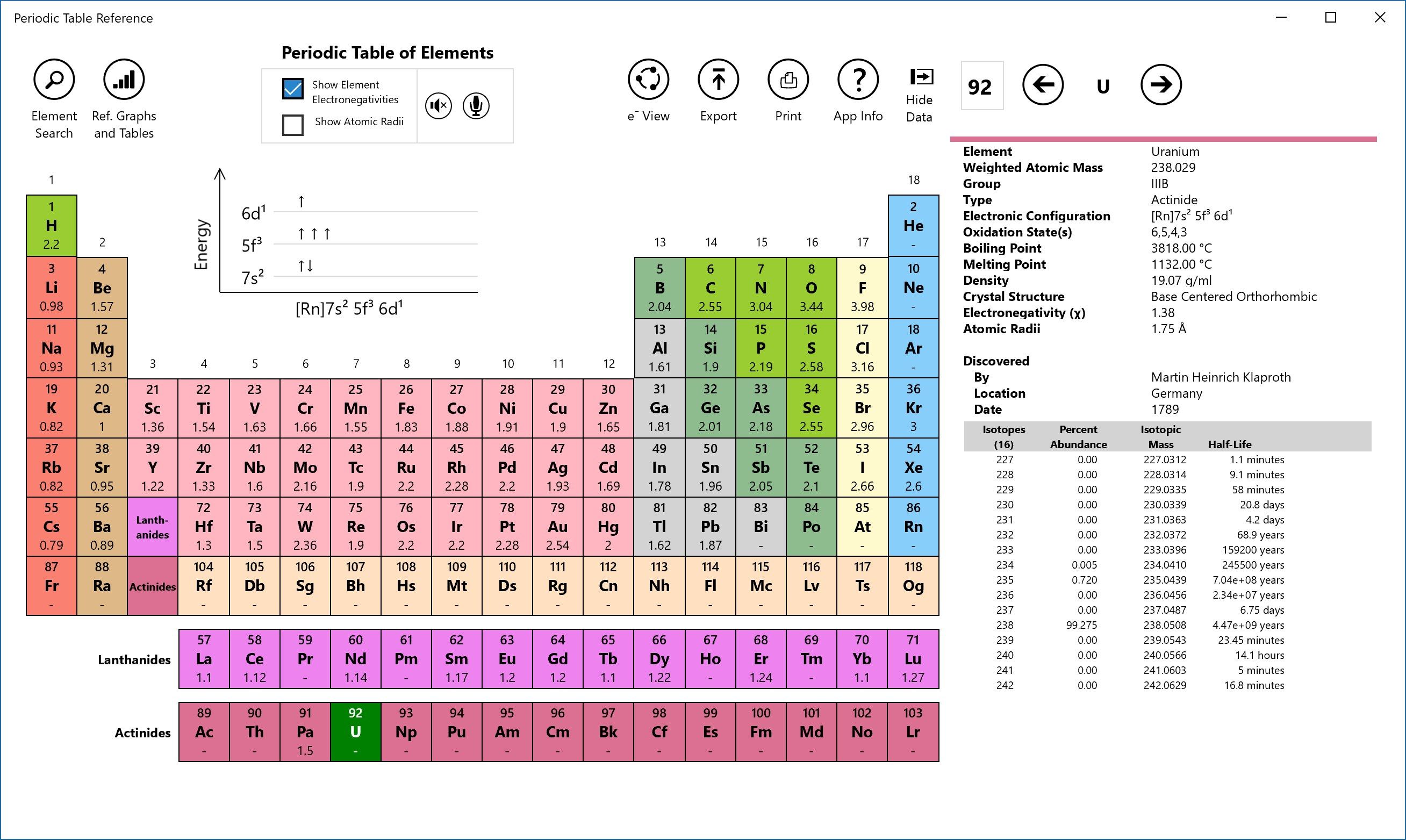 This view shows the interactive Periodic Table of Elements. Elements are selected by tapping on them and/or using the keyboard arrow keys. As an element is selected the Data View to the right is updated as is the Energy Level graph. Buttons at the top provide for an Alphabetic Search, displaying Reference Tables and a Date time line graph of element discovery. The buttons are also used to print and export the table, element lists, electronic configurations and selected element data. The option to show Electronegativities is checked which shows Electronegativities within each cell.