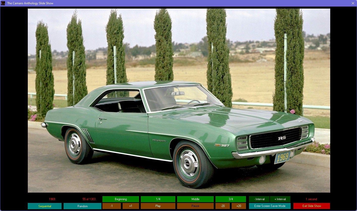 The Camaro Anthology 1967-2023
