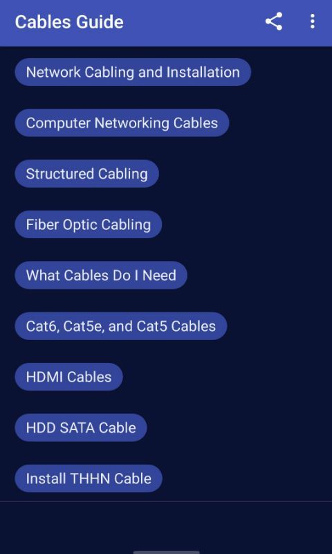 Cables Guide