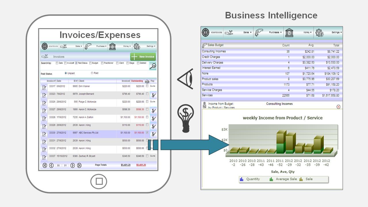 cloud accounting ebankbooks app
