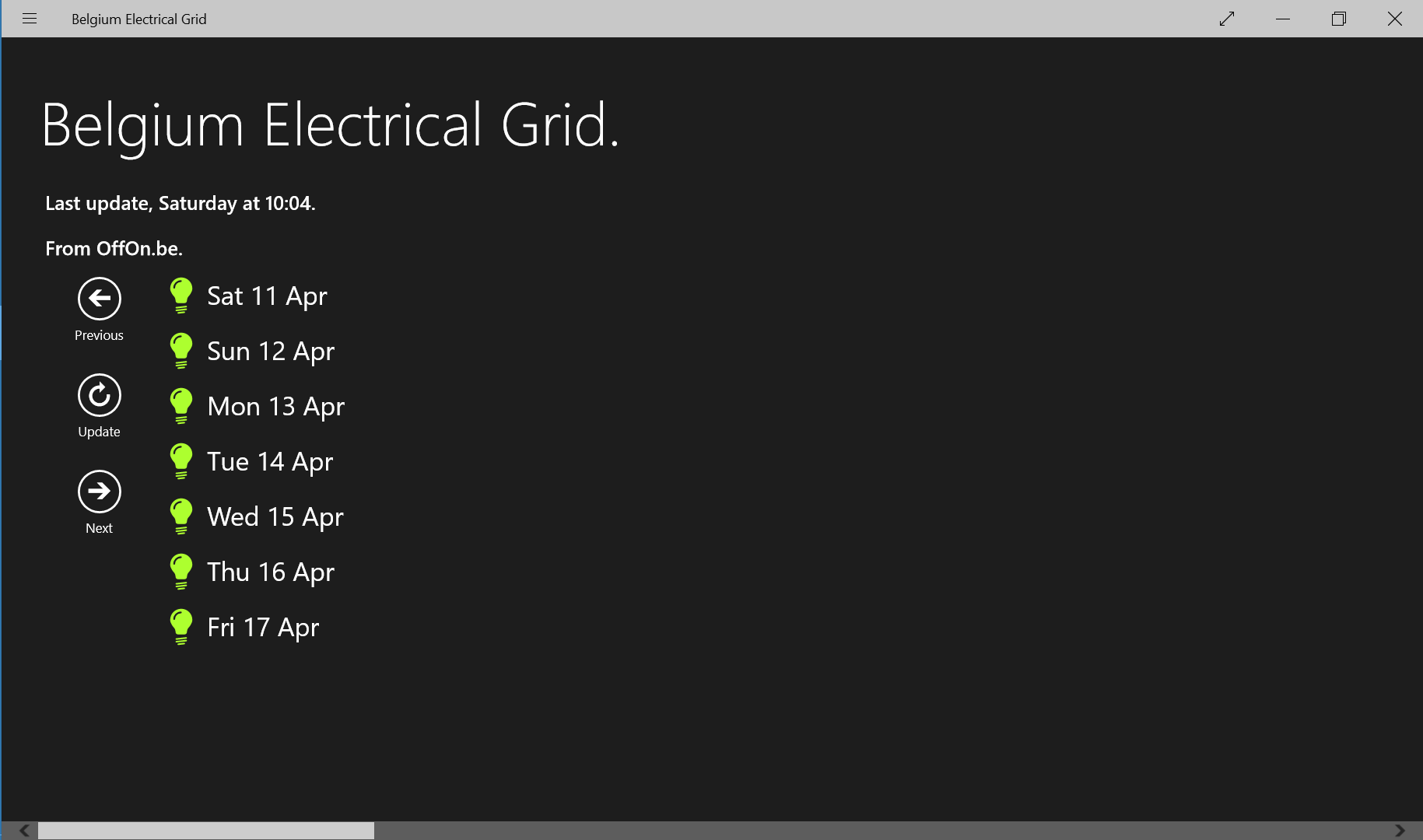 General grid status overview