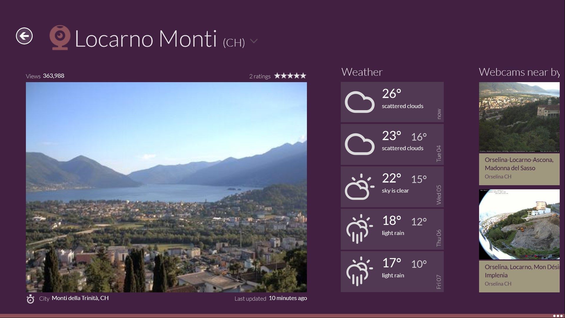 Webcam details page with weather forecasts [pro version]