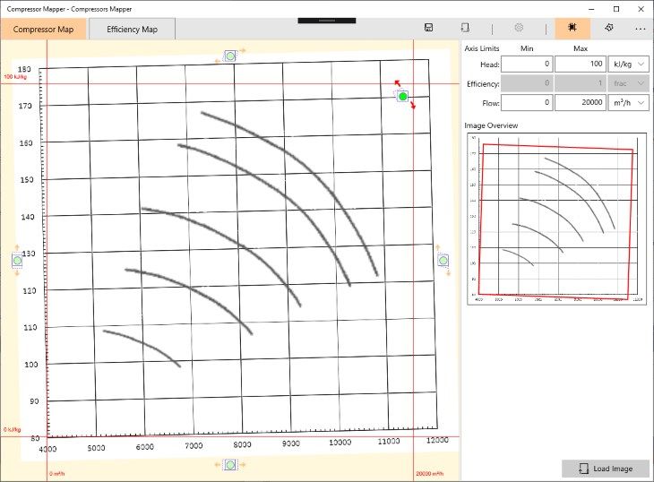 Move, scale, rotate and skew the compressor map image into position.